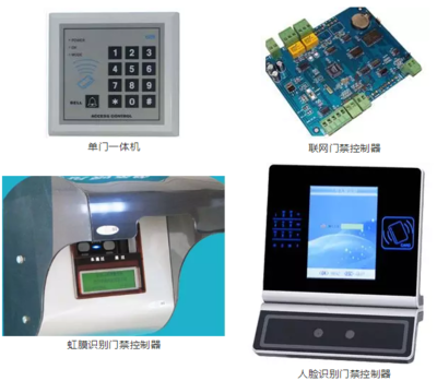 智能小區門禁系統 計算機系統賦能的安防解決方案